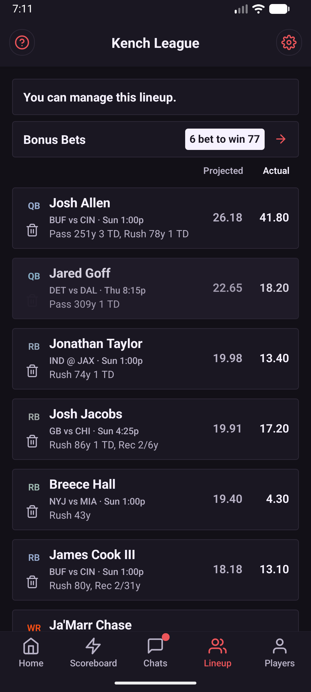 Wovan shared lineup screen showing projected and actual points for each player